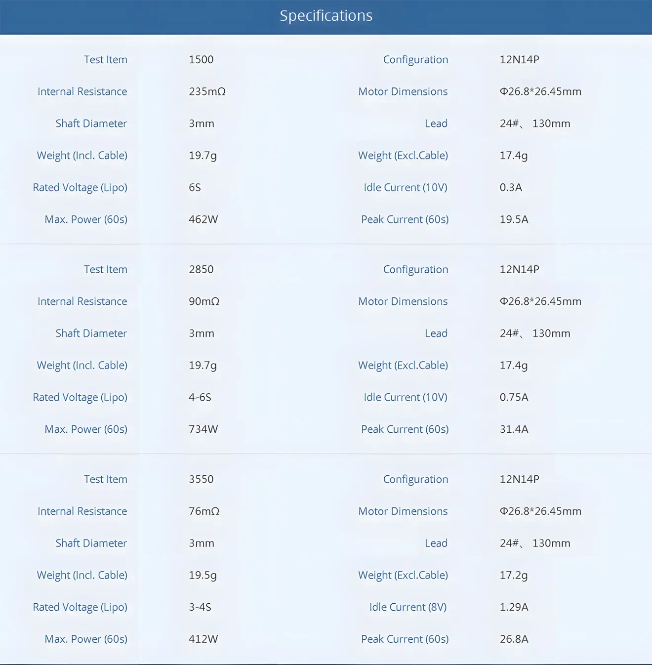 T-Hobby F2203.5 Racing Whoop Brushless Motor Specifications