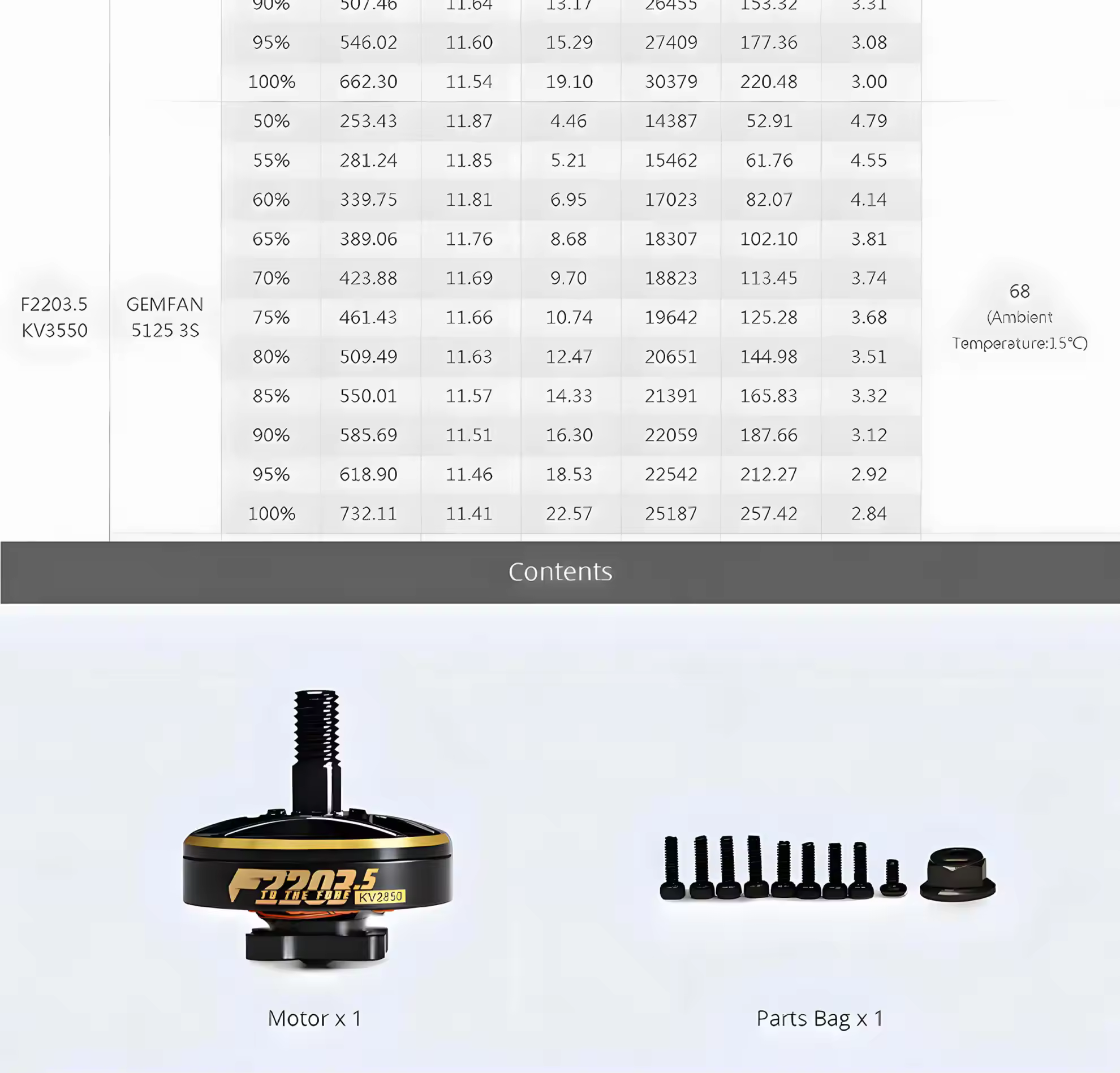t hobby f22035 racing whoop motor for cinewhoop fpv drones