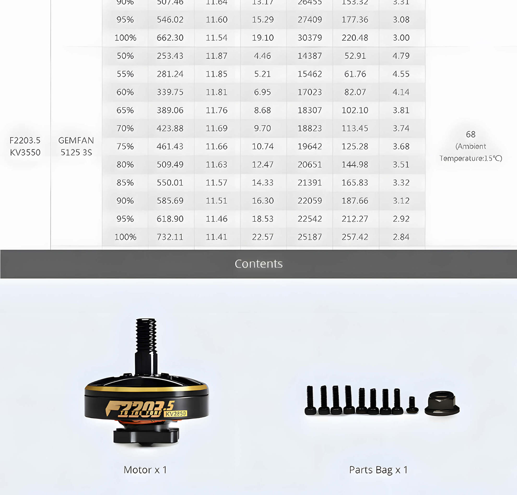 t hobby f22035 racing whoop motor for cinewhoop fpv drones