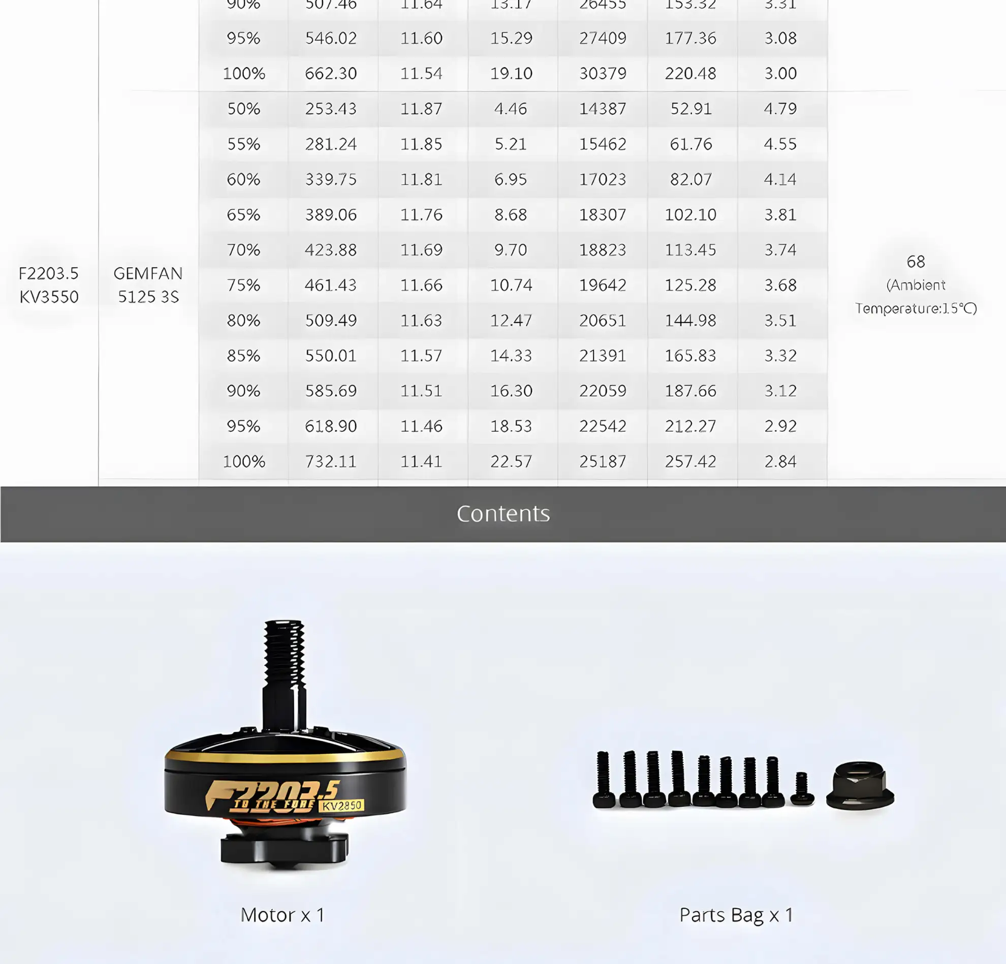 t hobby f22035 racing whoop motor for cinewhoop fpv drones