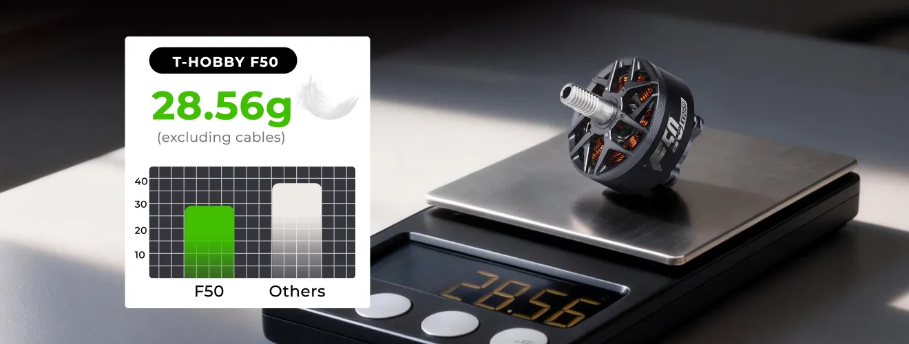 t hobby f50 weight pc