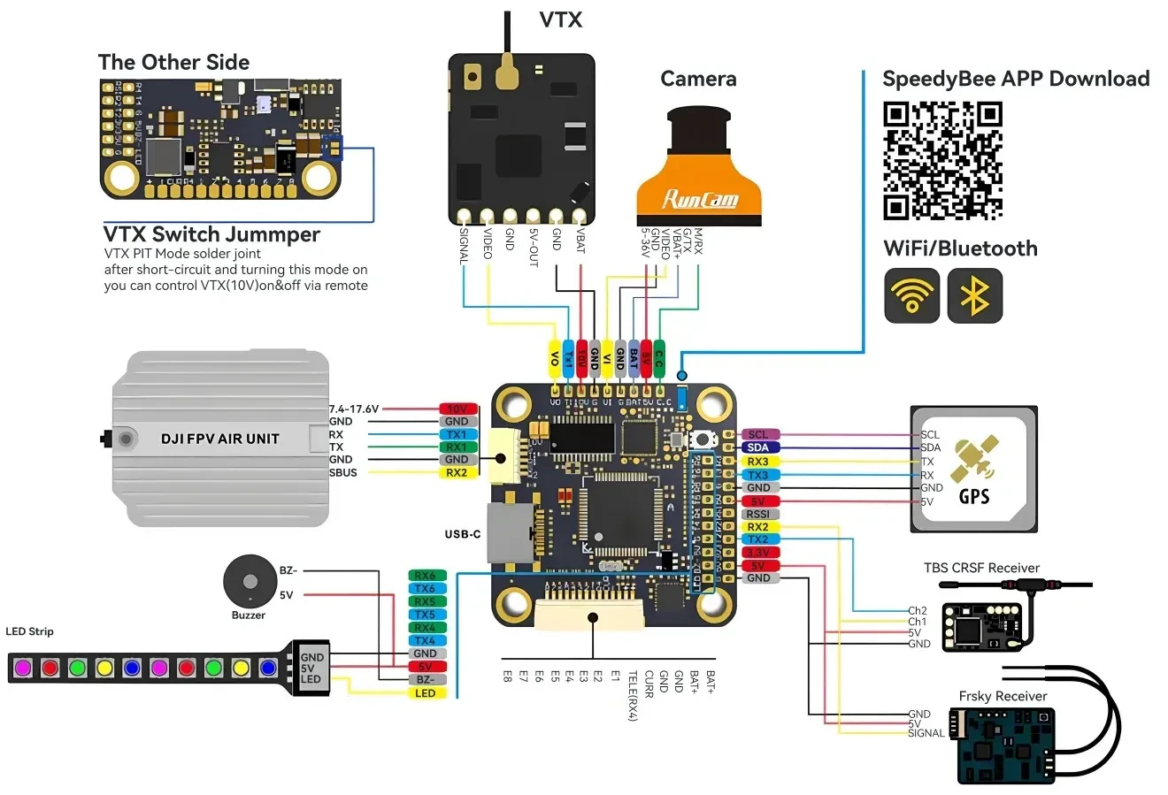 t hobby f7 pro flight controller wiring diagram pc