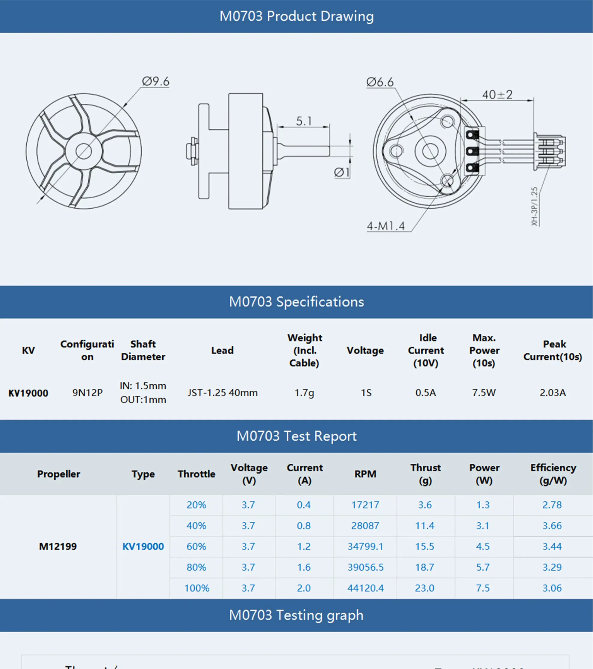 t hobby m0703 kv19000 motor product drawing