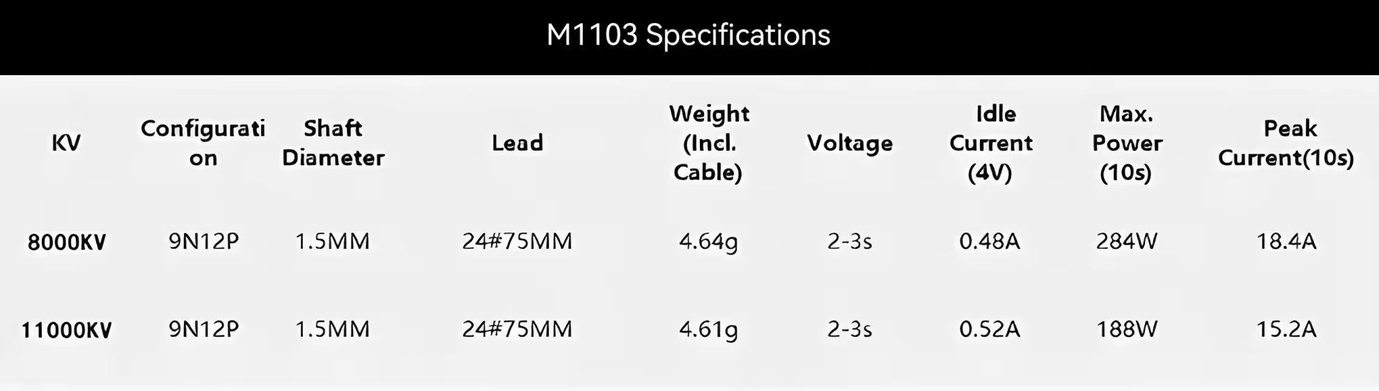t hobby m1103 fpv micro motor8