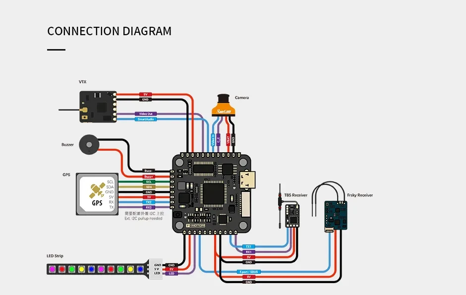 t hobby pacer f7 single sided fc connection diagram