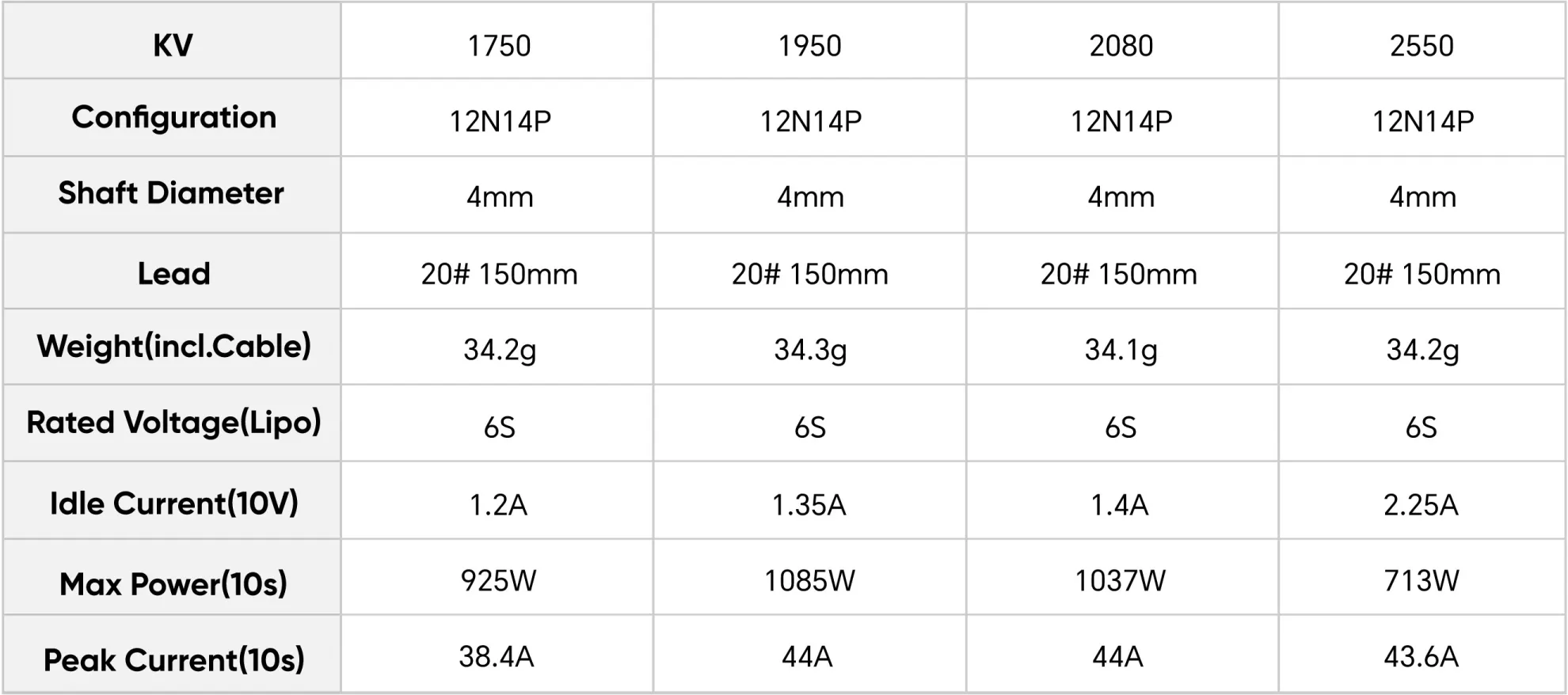t hobby pacer v3 p2207 pc spec