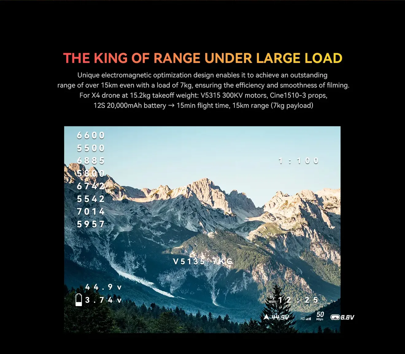 t hobby velox v5315 long range pc