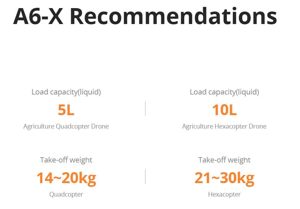 t motor a6 x uav modular propulsion system recommendation