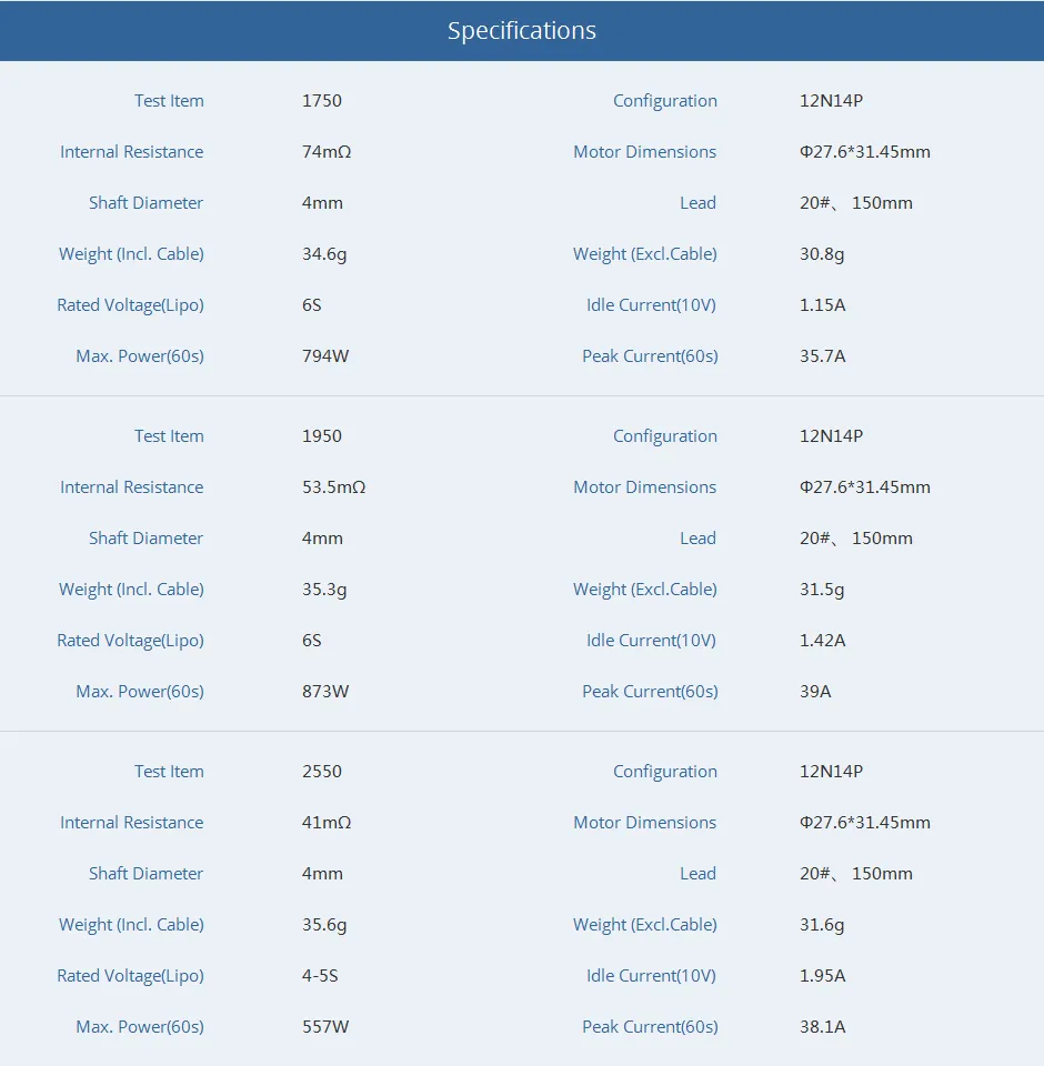 T-motor velox veloce v2207.5 fpv motor specification