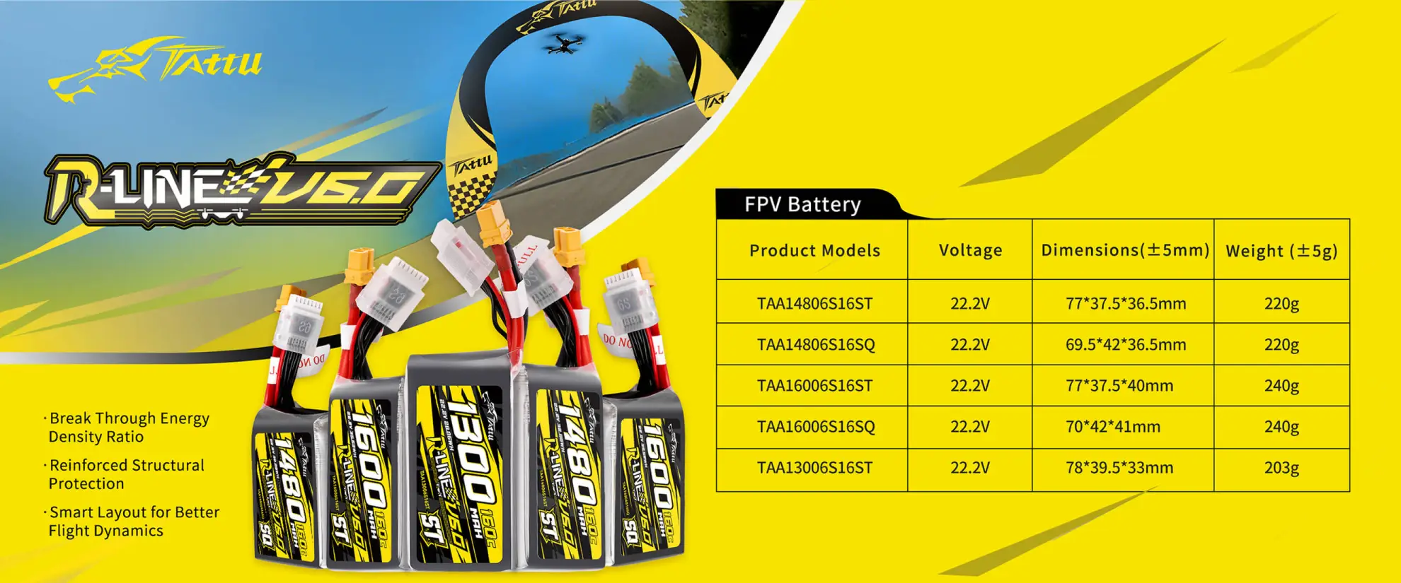 tattu r line version 6.0 1480mah 160c 6s pc 4