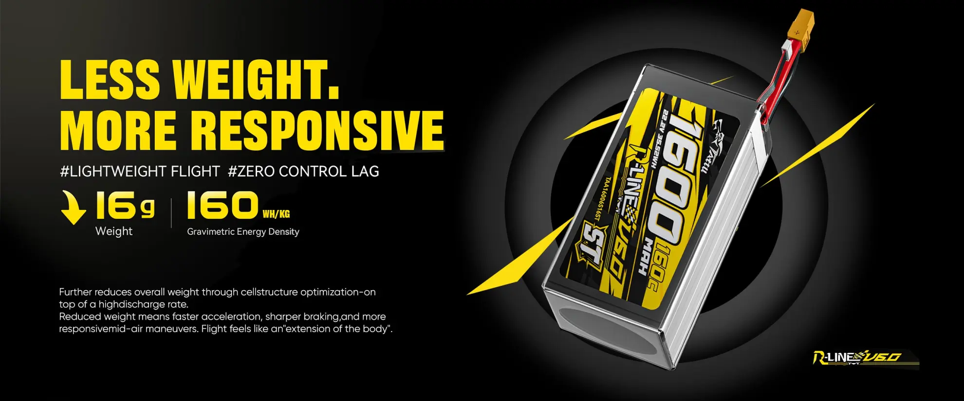 tattu r line version 6.0 1600mah 160c 6s 22.2v sq lipo battery impact resistant