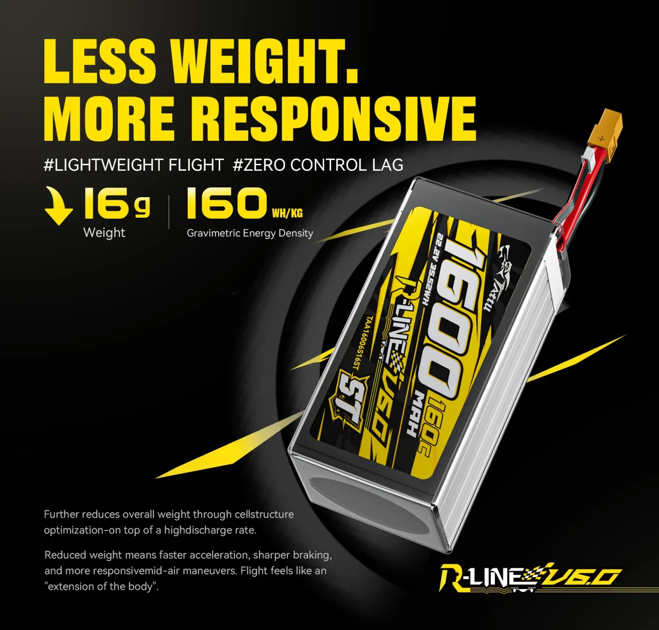 tattu r line version 6.0 1600mah 160c 6s 22.2v sq lipo battery pack with xt60 less weight