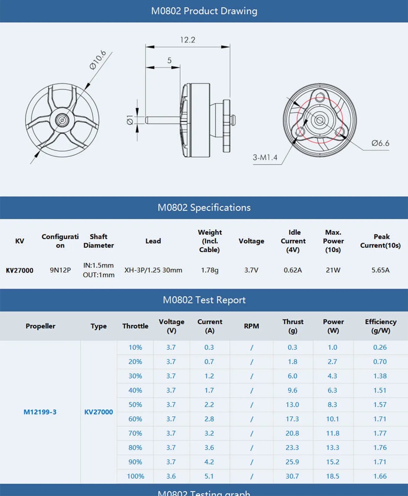 M0802 KV27000 Microwhoop Motor