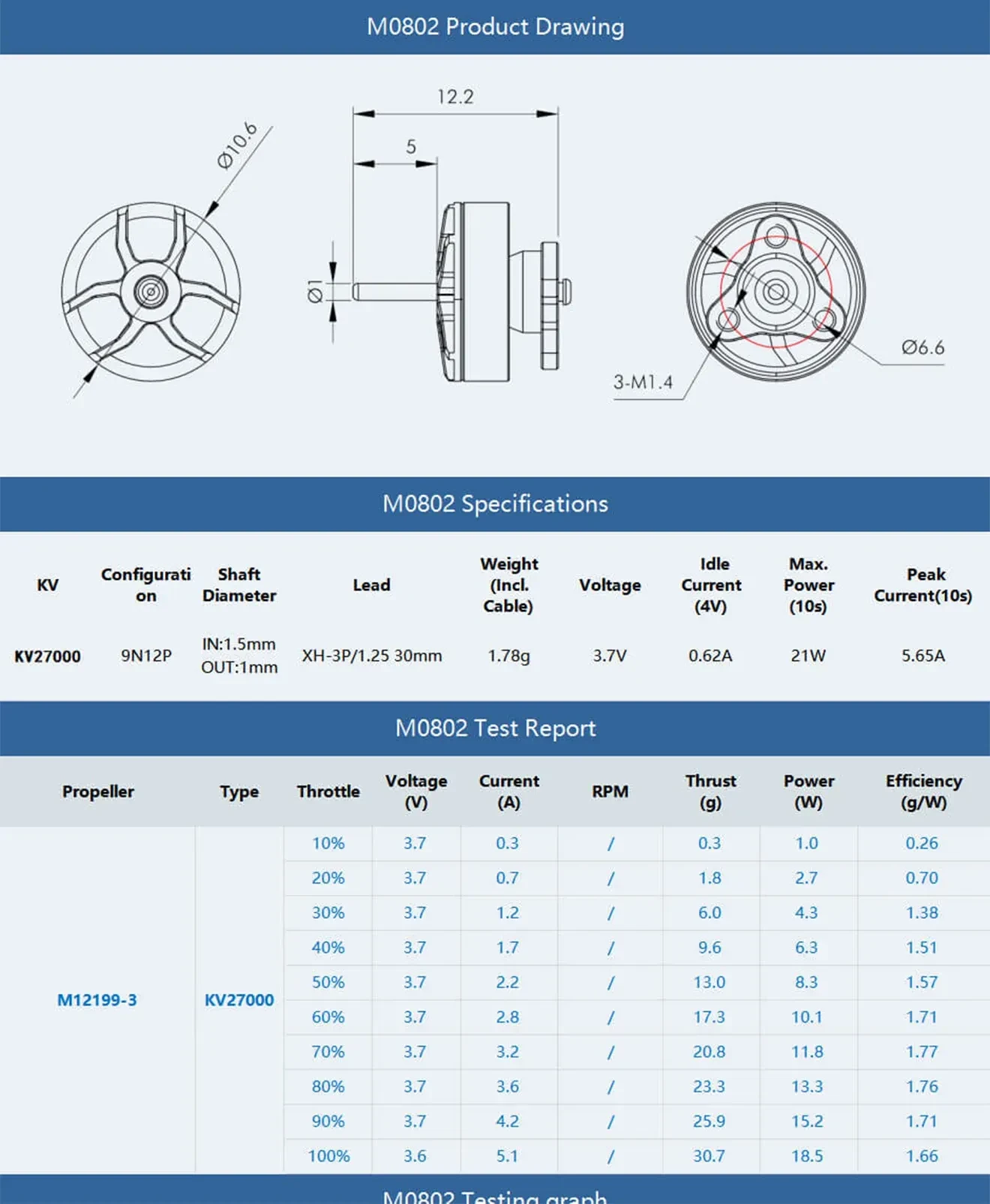 M0802 KV27000 Microwhoop Motor