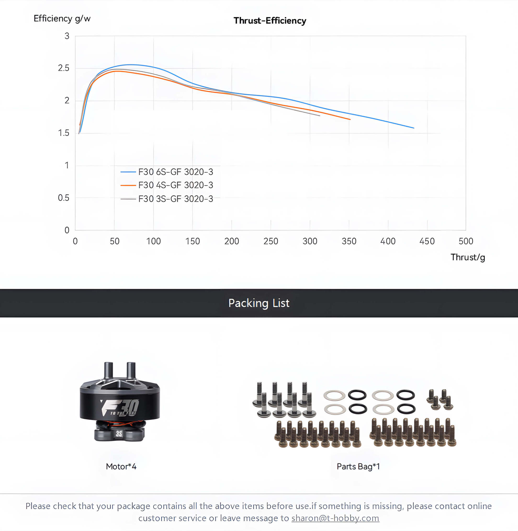 thobby f30 1404 motor for 3 fpv drones pc pack