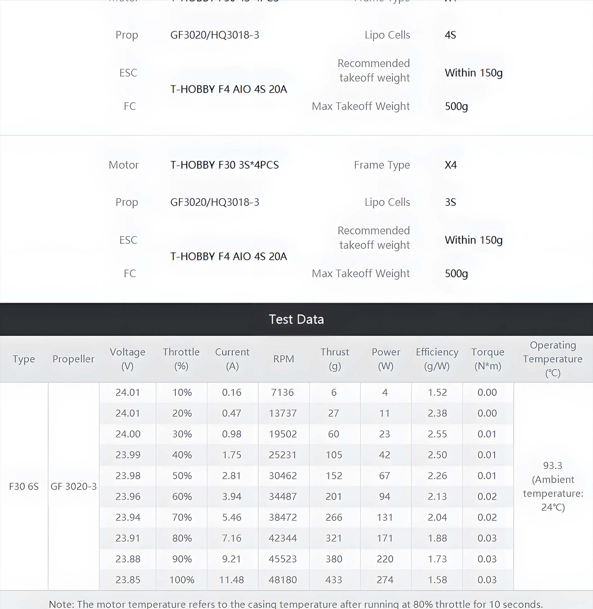 thobby f30 1404 motor for 3 fpv drones pc specifications 1