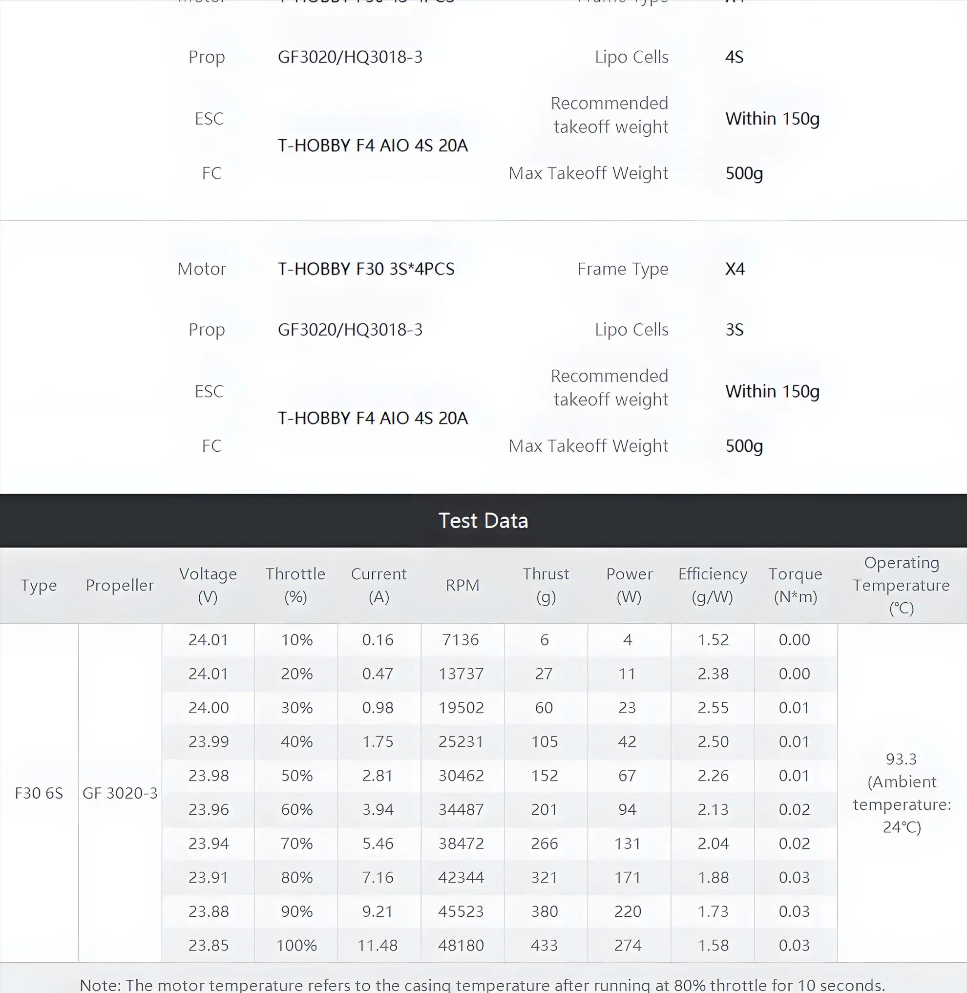 thobby f30 1404 motor for 3 fpv drones pc specifications 1