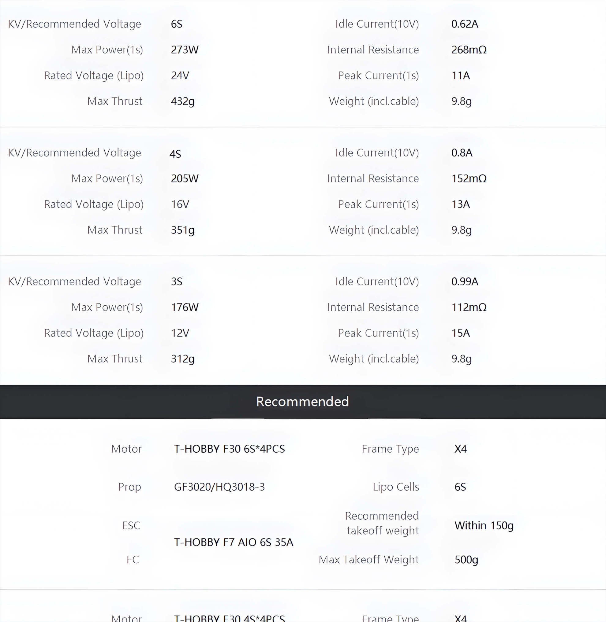 thobby f30 1404 motor for 3 fpv drones pc specifications