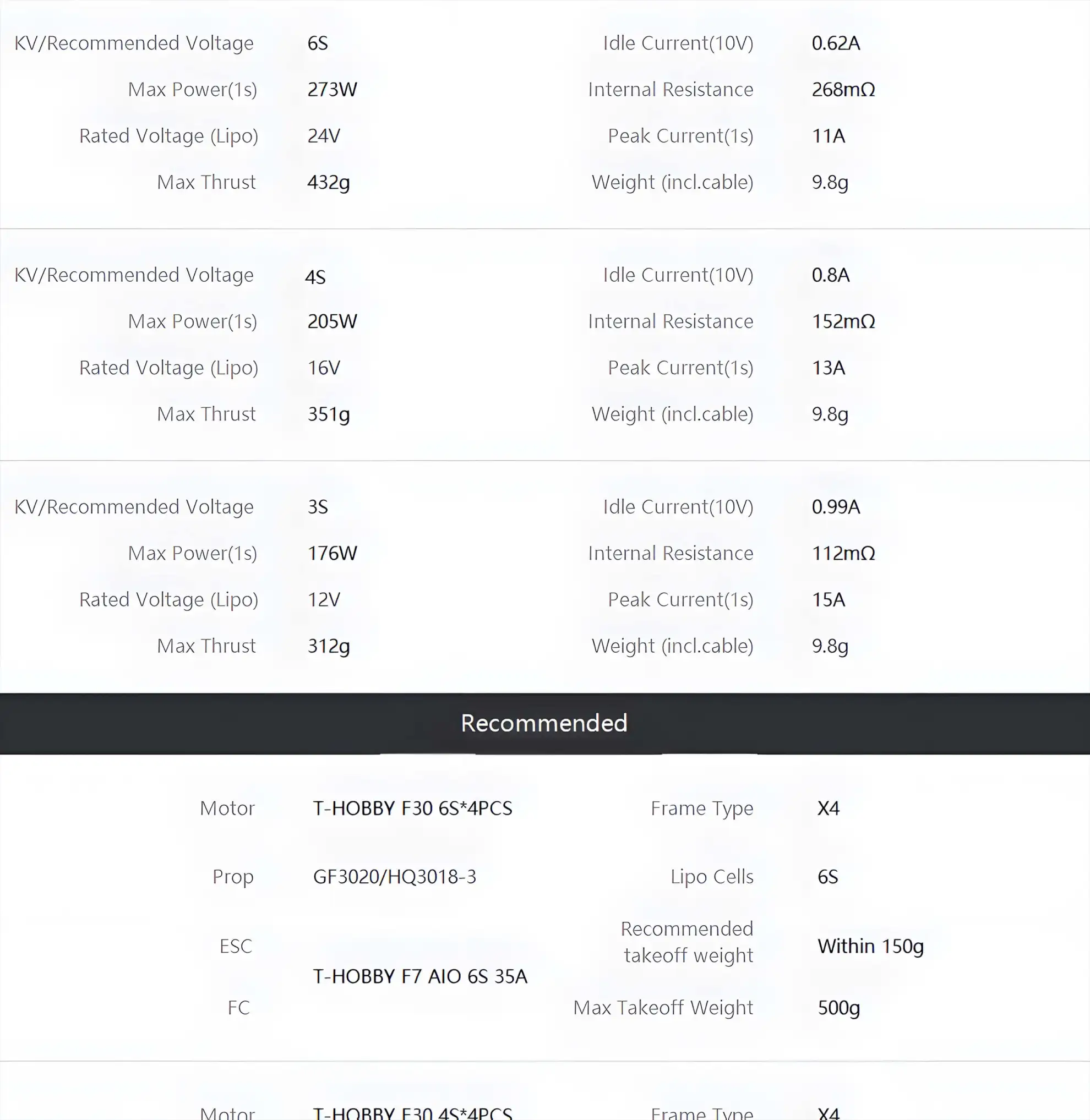 thobby f30 1404 motor for 3 fpv drones pc specifications