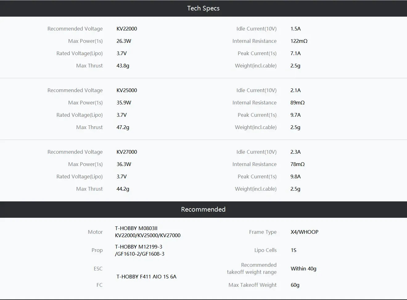 thobby m0703 ii motor specs