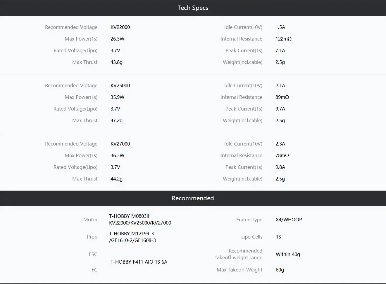 thobby m0703 ii motor specs
