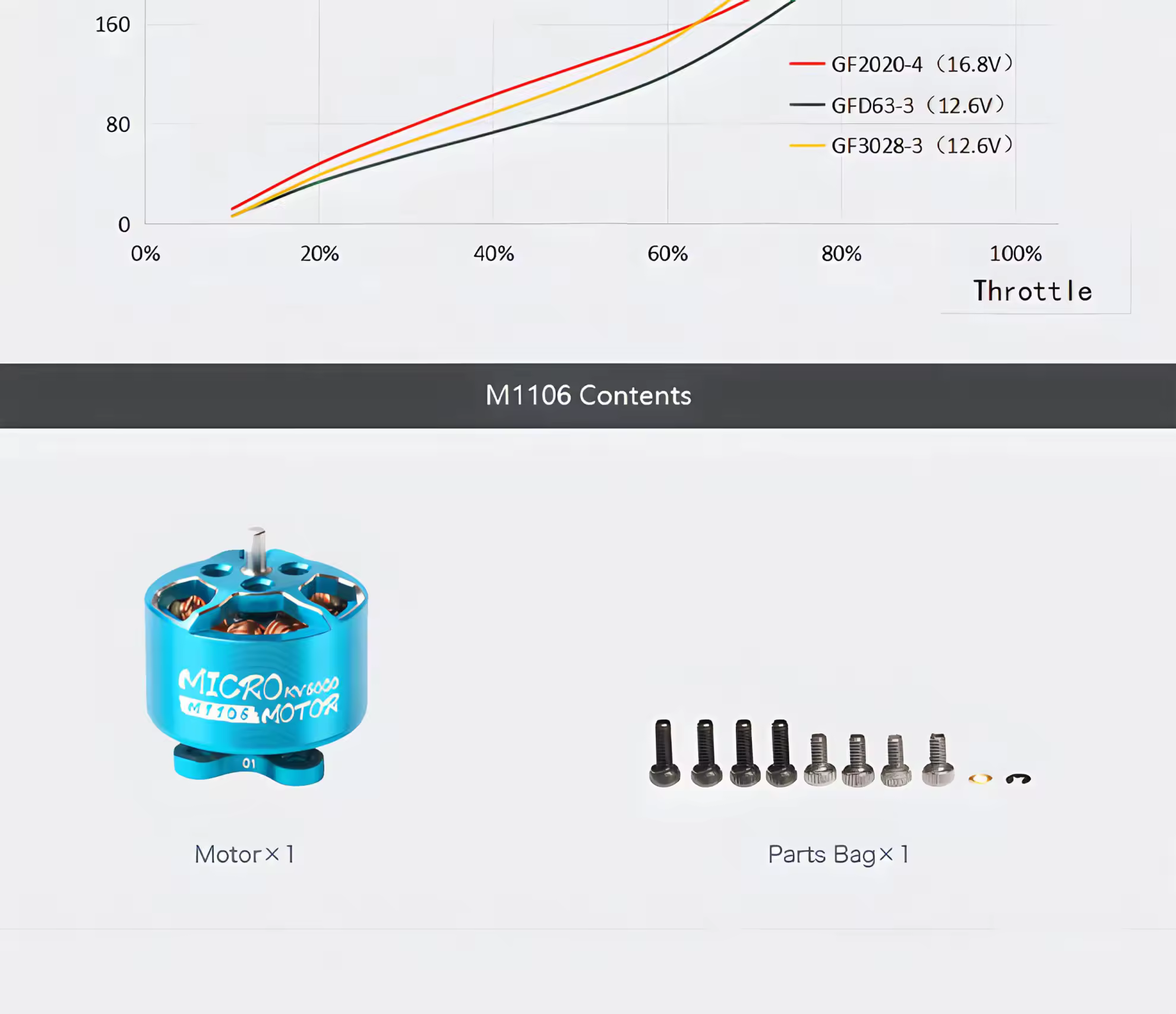 thobby m1106 unibell micro brushless motor for toothpick whoops fpv drone content