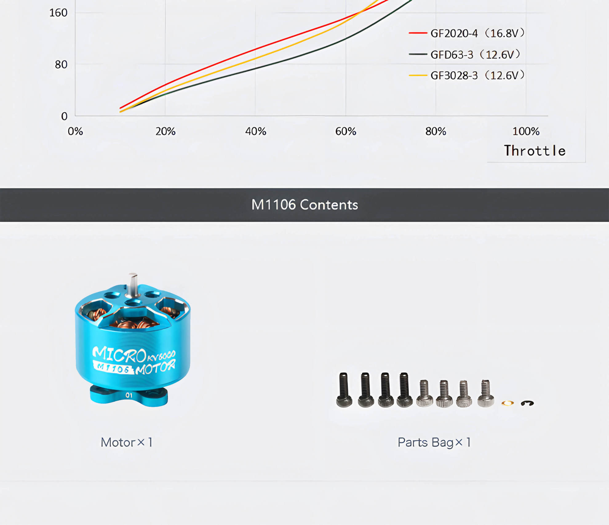 thobby m1106 unibell micro brushless motor for toothpick whoops fpv drone content