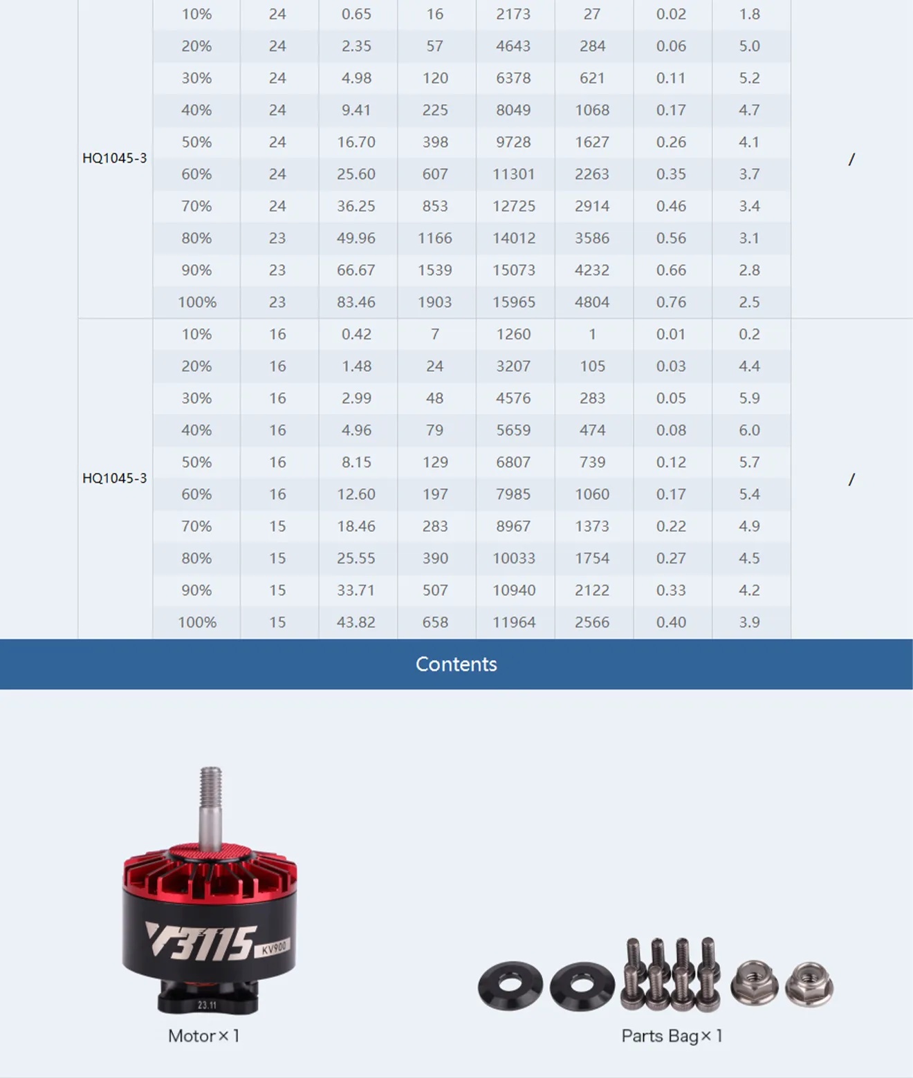 thobby v3115 motor package include