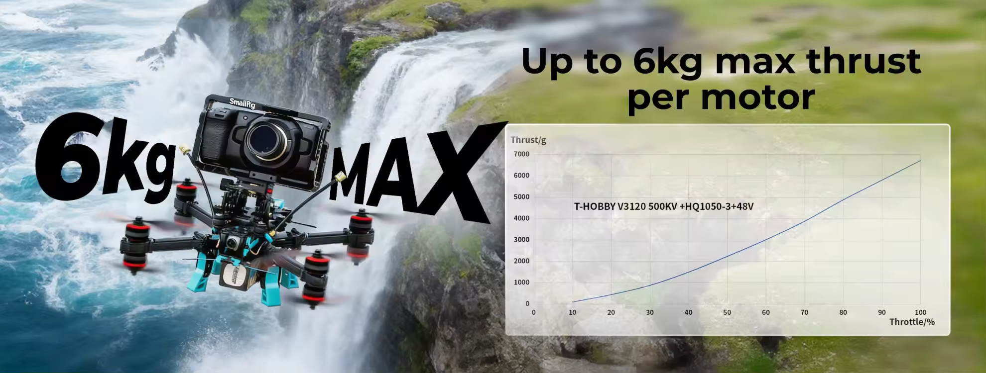 thobby v3120 up to 6kg max thrust per motor pc