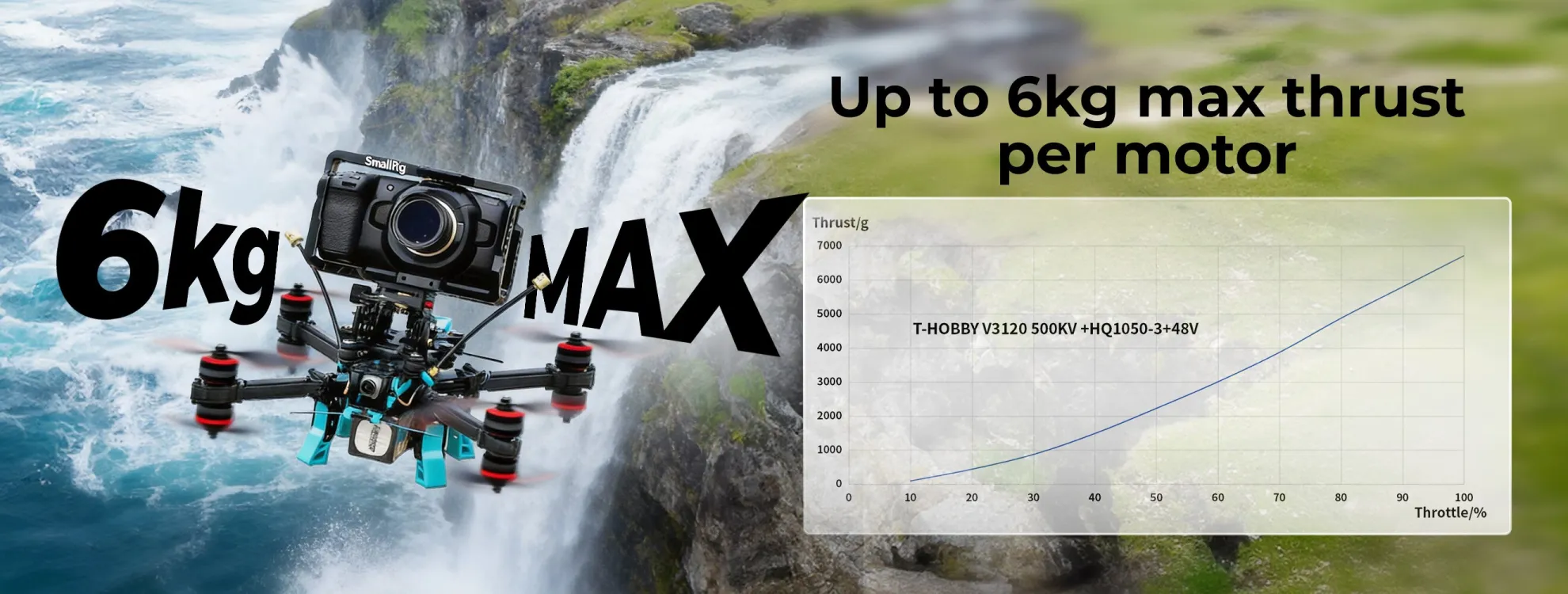 thobby v3120 up to 6kg max thrust per motor pc