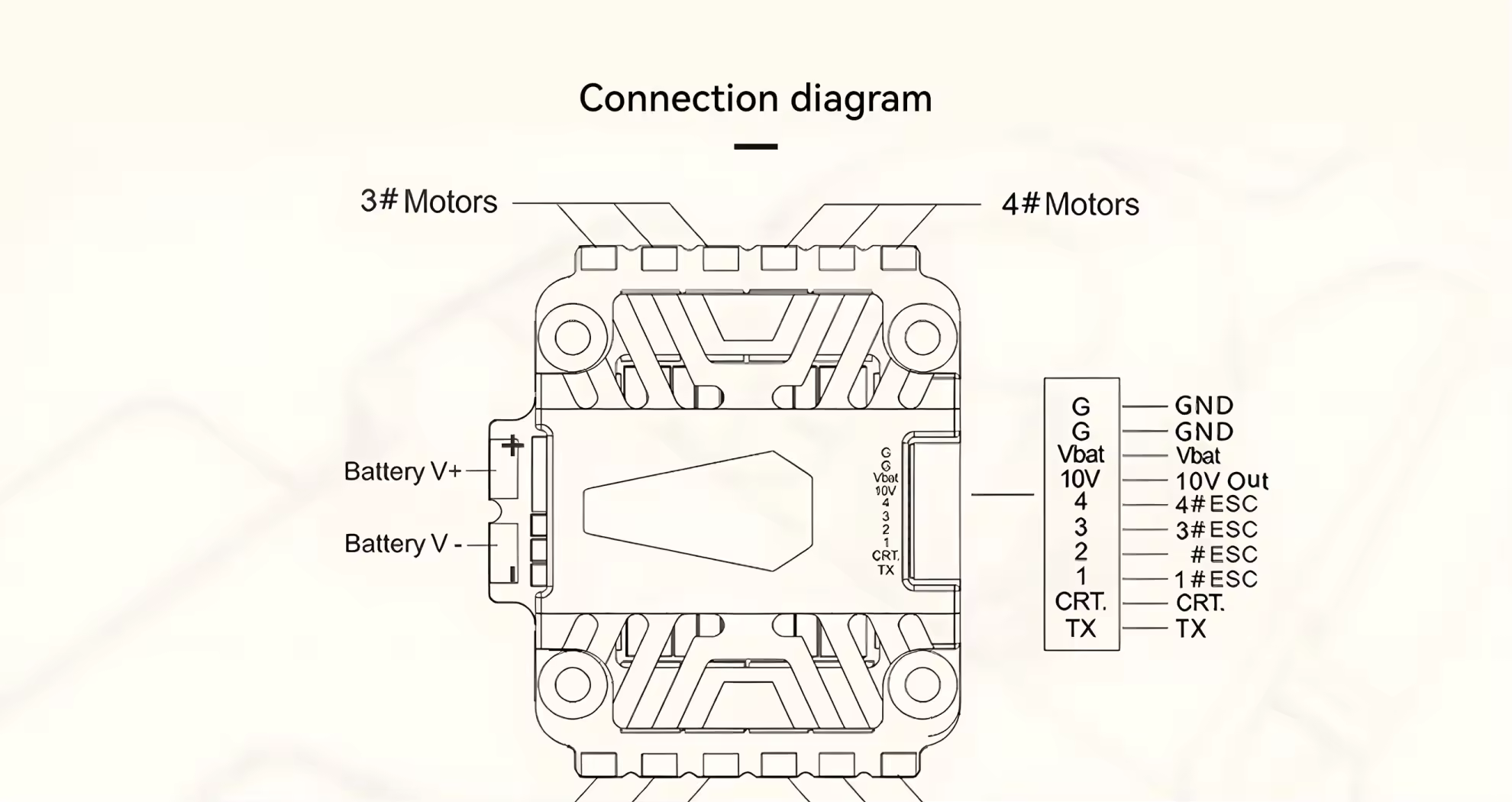 thobby velox v45a v2 3 6s blheli32 4 in 1 esc diagram