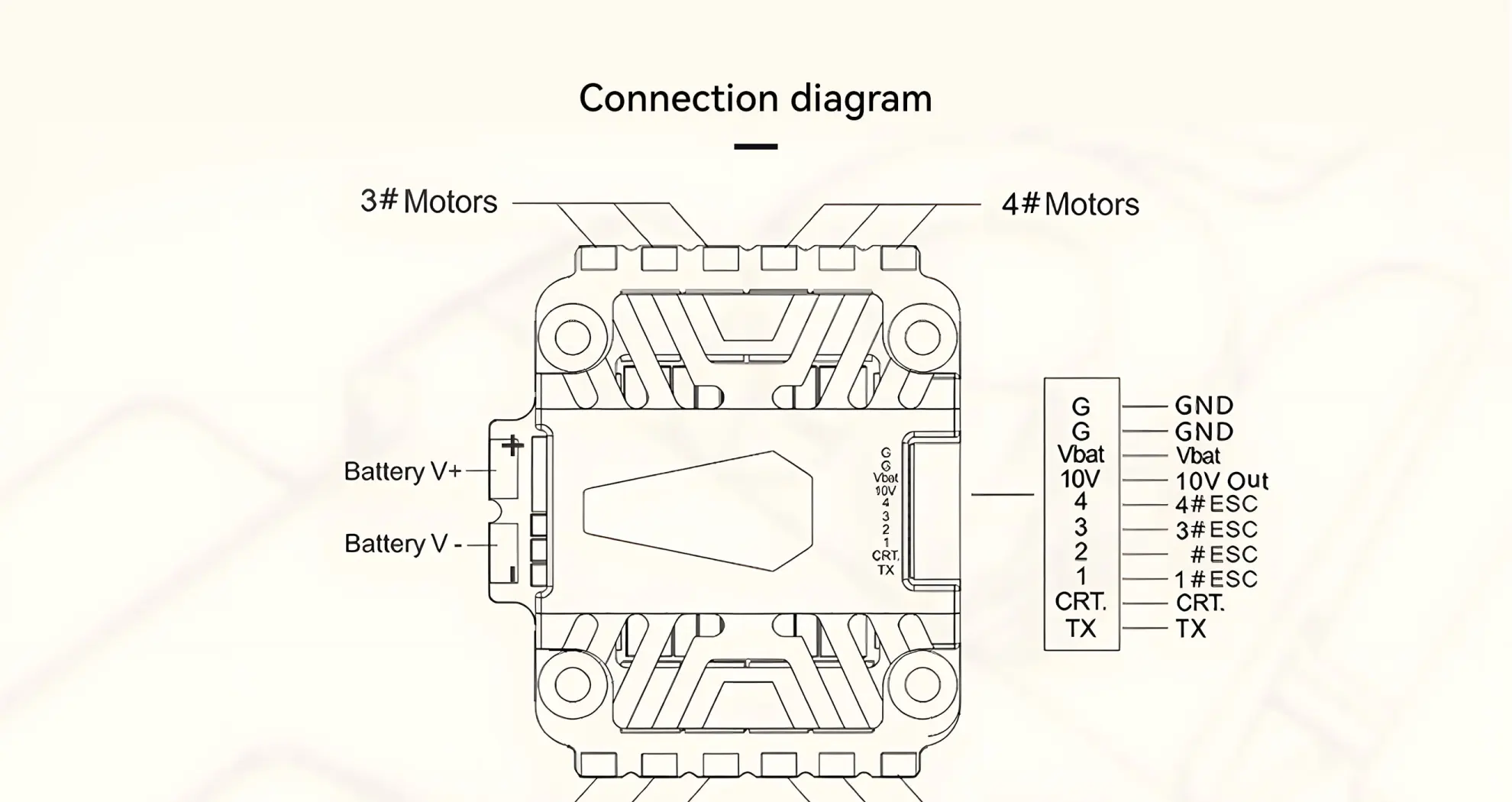 thobby velox v45a v2 3 6s blheli32 4 in 1 esc diagram