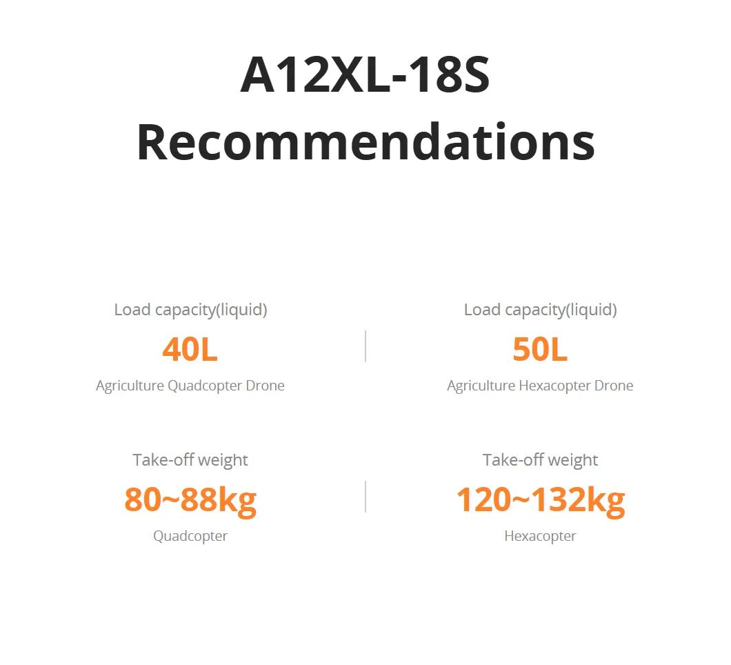 tmotor a12xl 18s recommendations