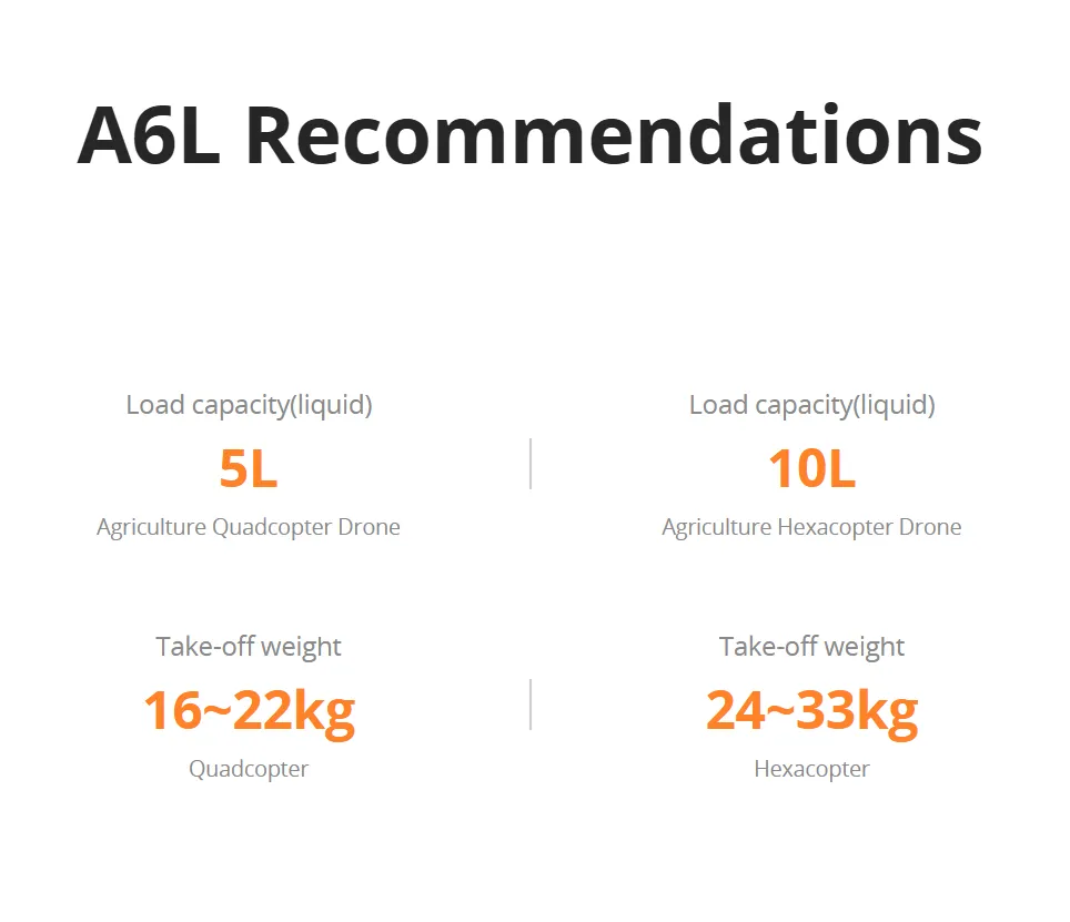 tmotor a6l recommendations