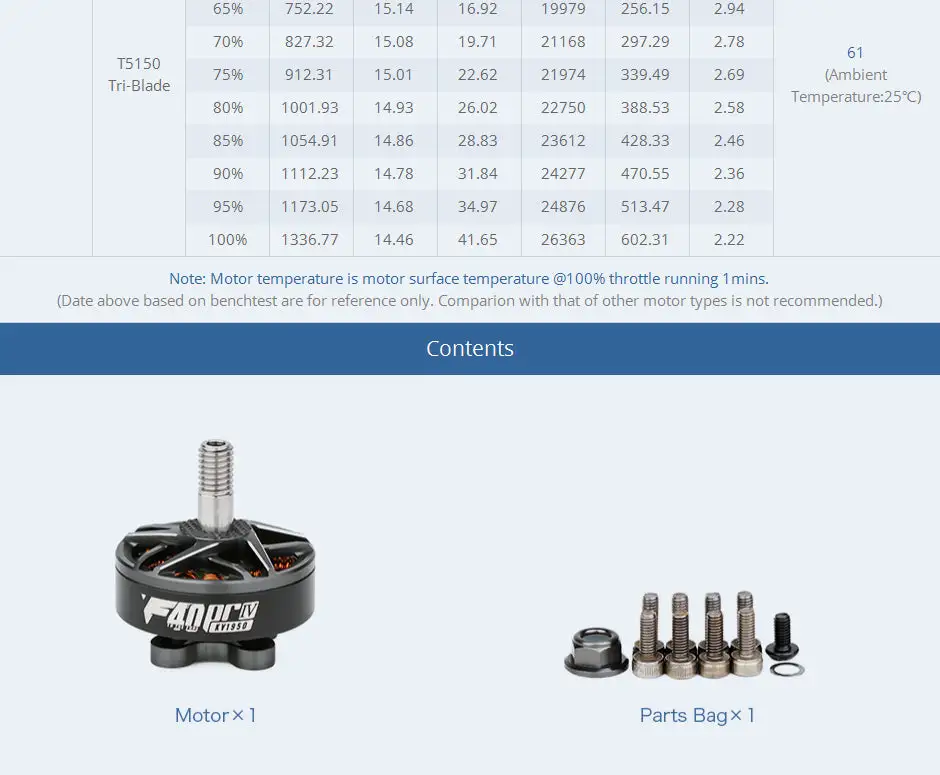 TMOTOR F60 PRO IV V2.0 2207.5 brushless motor packing