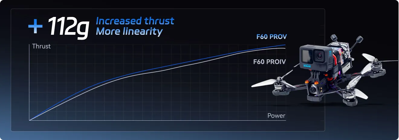 tmotor f60prov pc 02