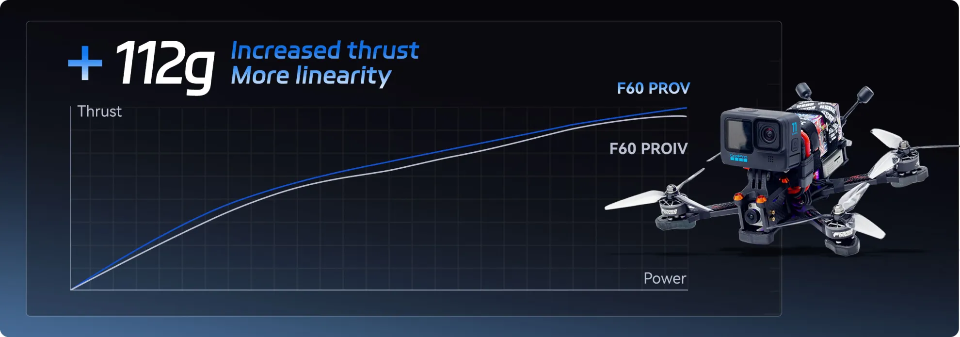 tmotor f60prov pc 02