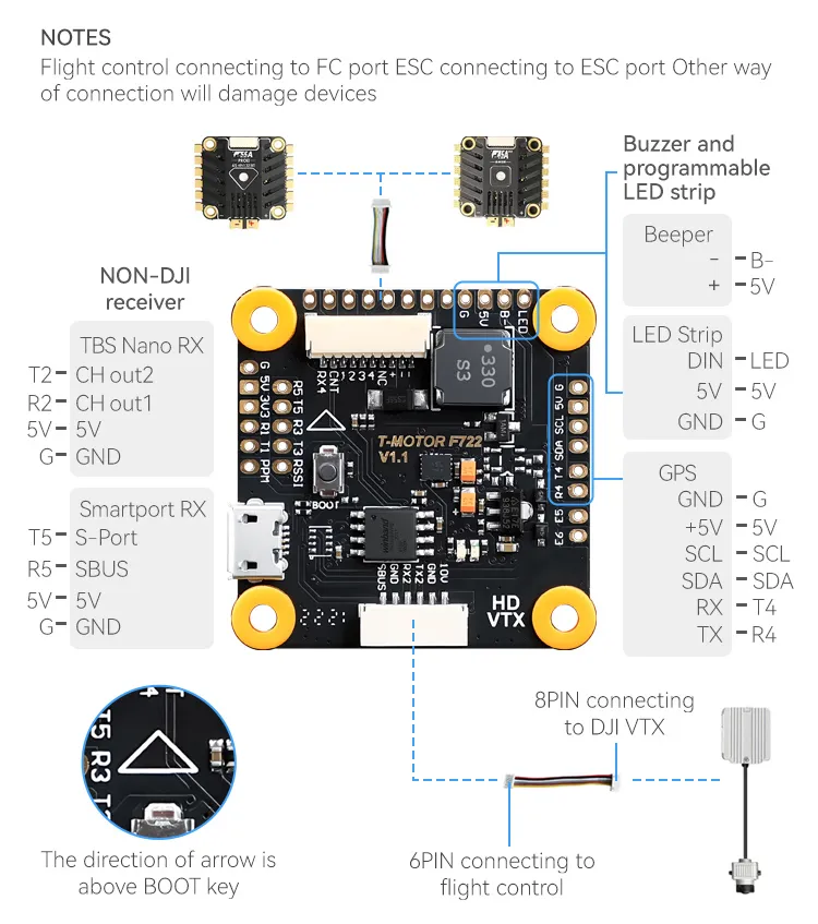 TMOTOR F7 HD Flight Controller with connection diagram