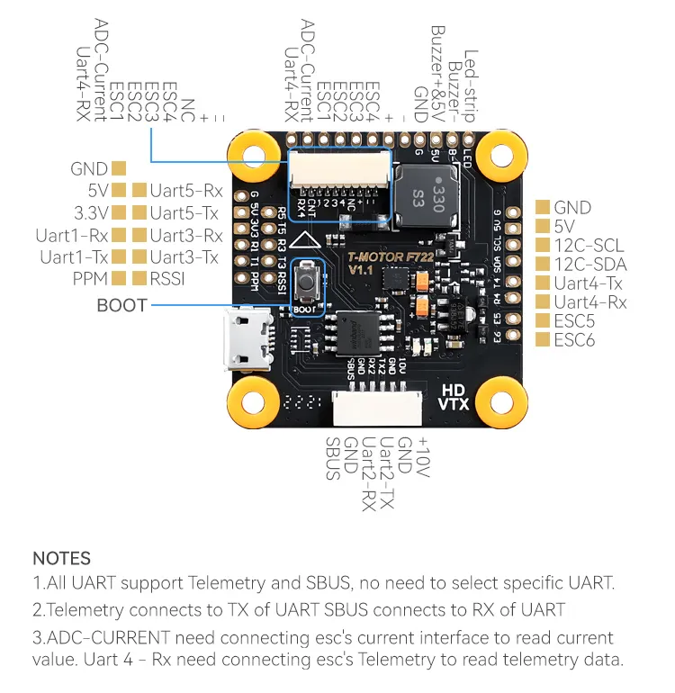 TMOTOR F7 HD Flight Controller with interface definition