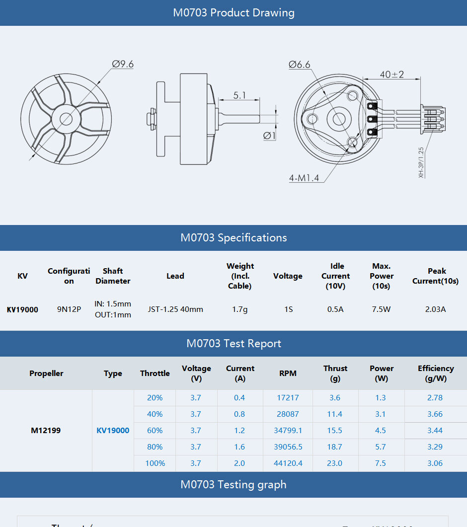 Drawing for T-Motor m0703 motor