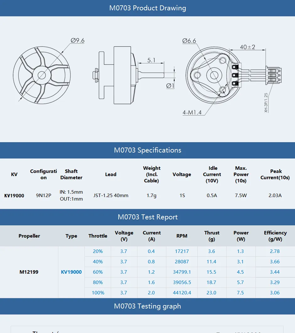 Drawing for T-Motor m0703 motor