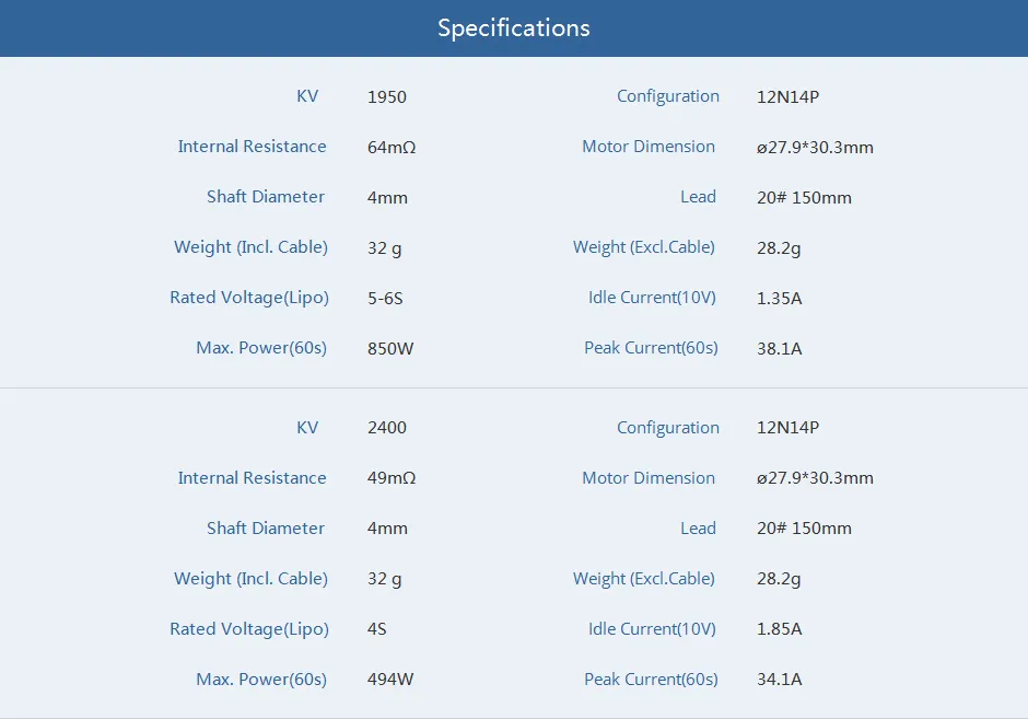 T-motor v2306 v2 brushless racing motor of specification