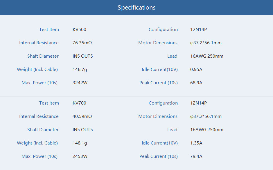 tmotor-v3120-motor-specifications Specifications for T-Motor velox v3120 motor