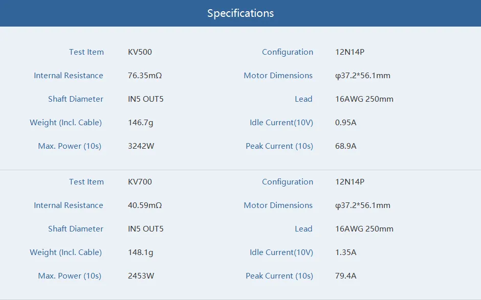 Specifications for T-Motor velox v3120 motor