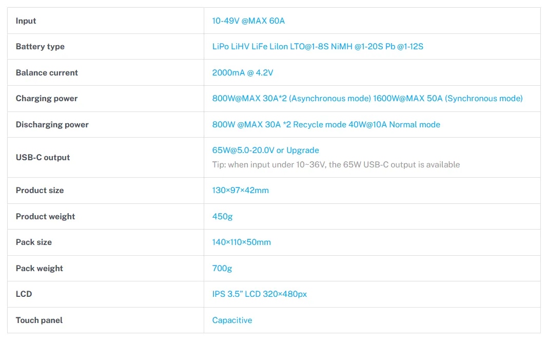 toolkitrc m8d dual channel smart charger specification