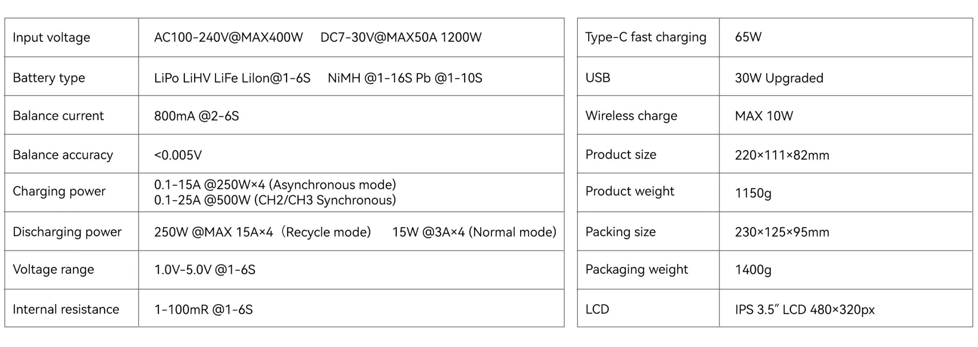 toolkitrc q6ac 4 channel ac dc smart battery charger specification