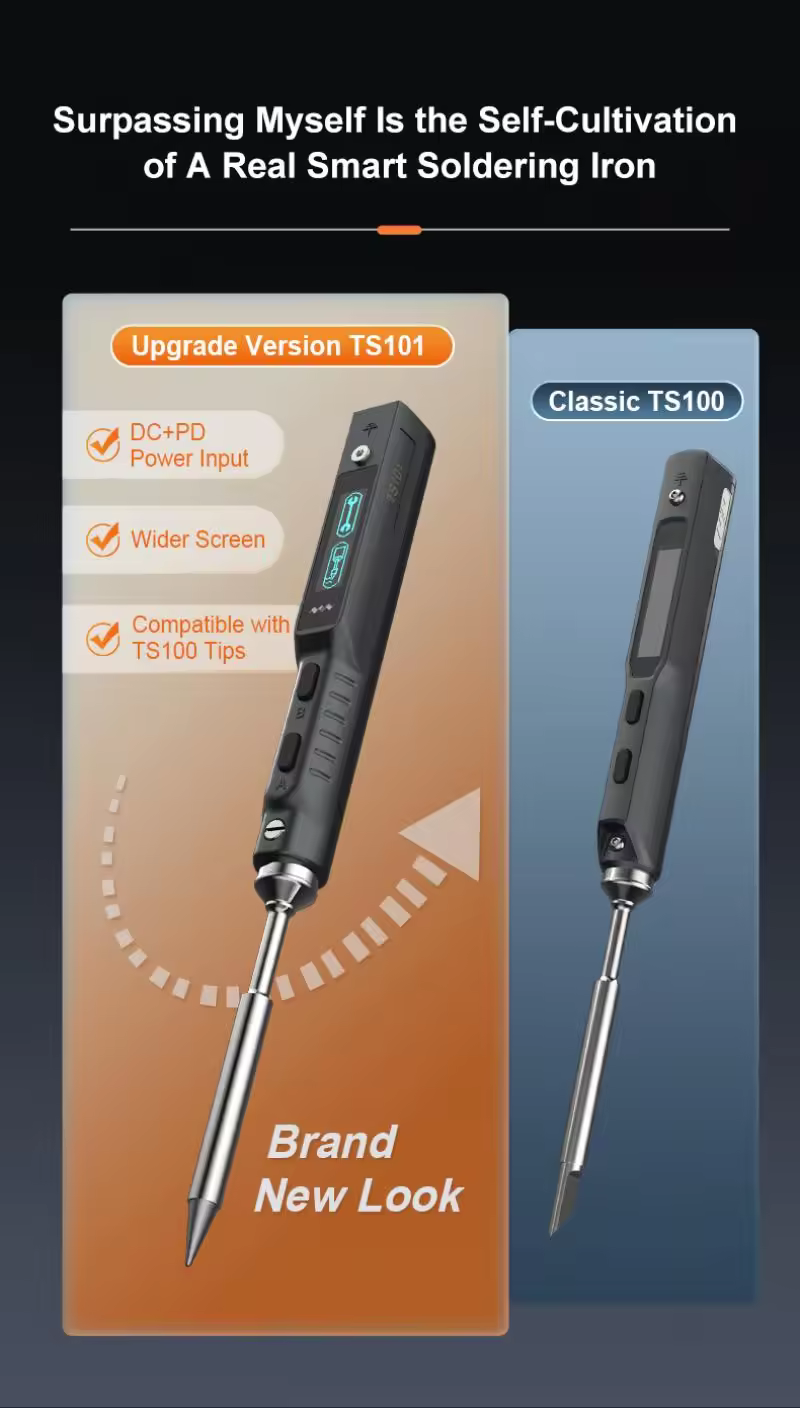 ts101 3