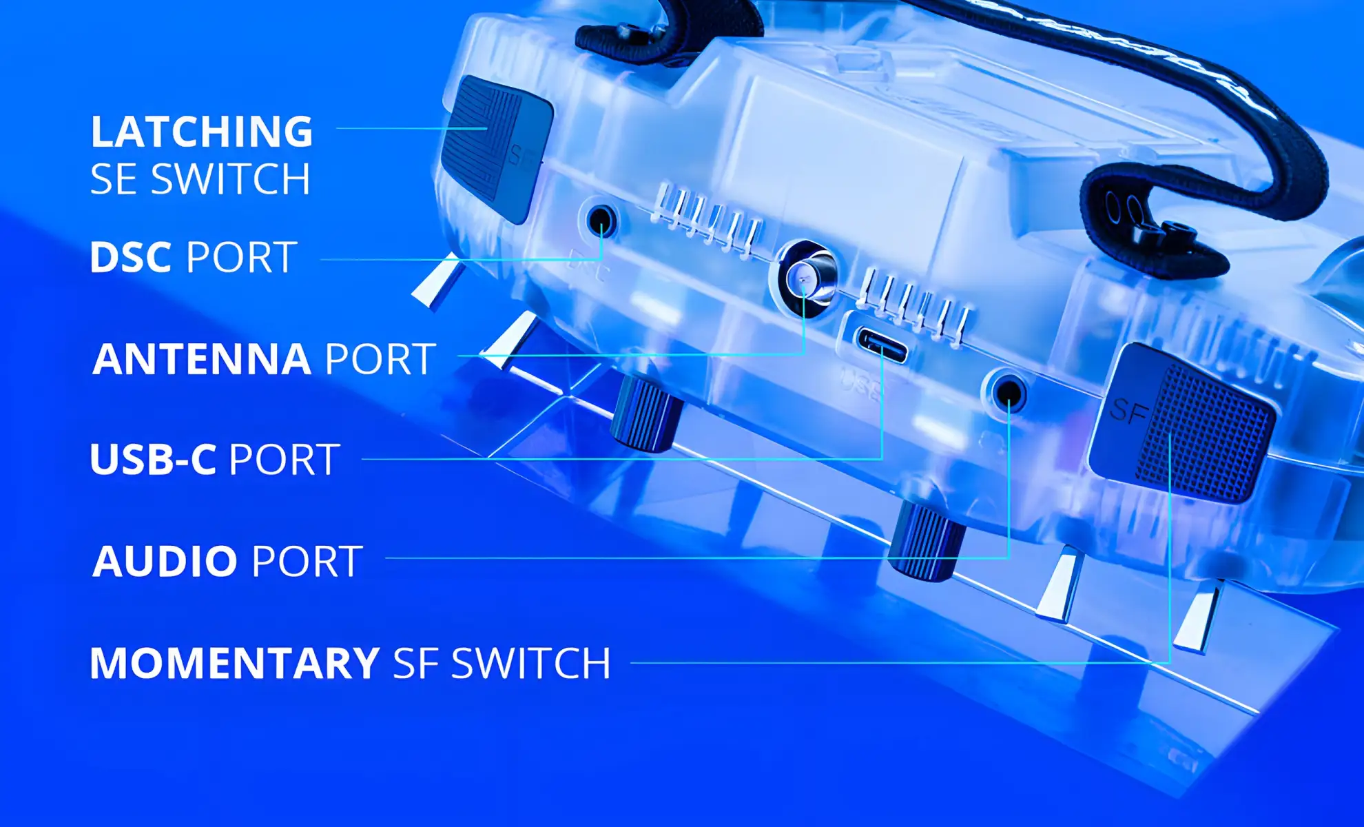 versatile connectivity hub