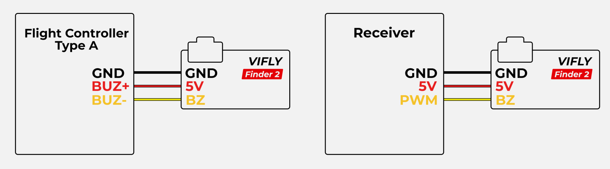 vifly finder 2 drone buzzer wiring diagram pc