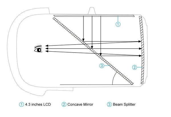 vr02 fpv goggles size